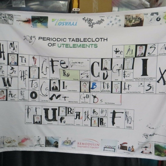 artwork by Ralph Steadman Unique 2013 Periodic Tablecloth Of Utelements